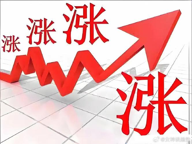 今日股市最新消息缩略图