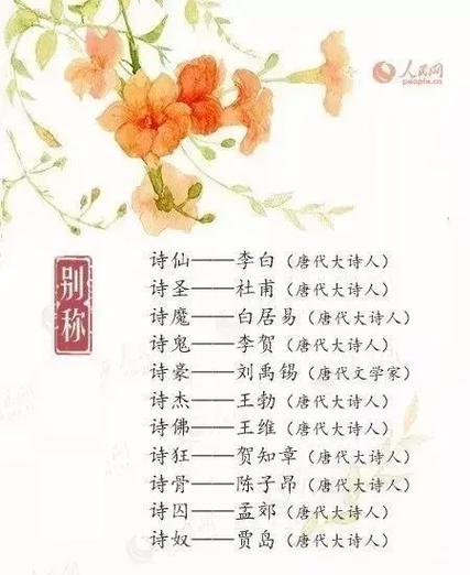 诗神诗仙诗圣排名