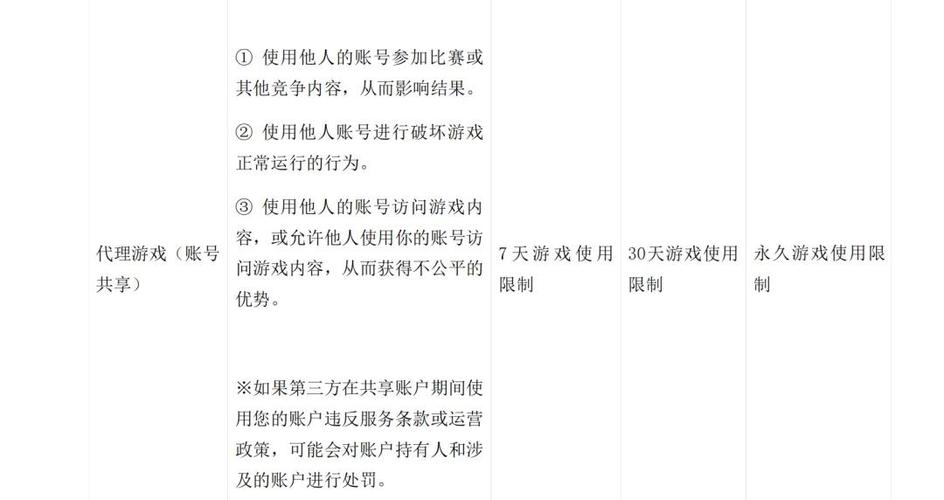 ip限制是什么意思