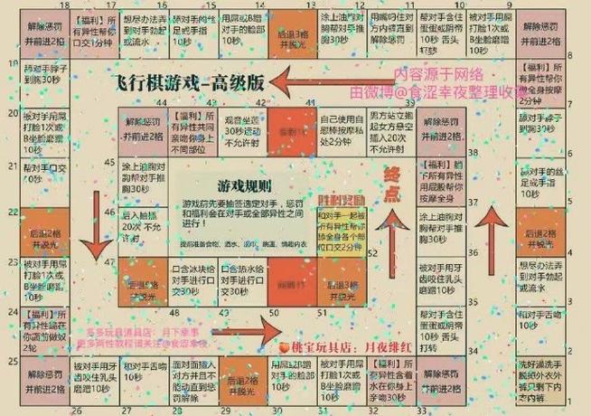 飞行棋游戏情调版免费