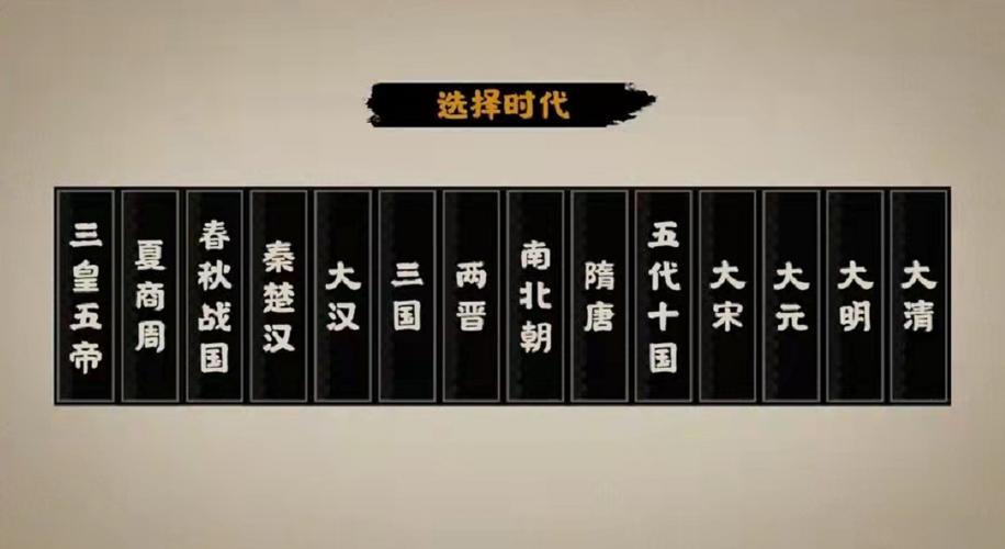 无悔入华夏内置菜单全朝代版缩略图