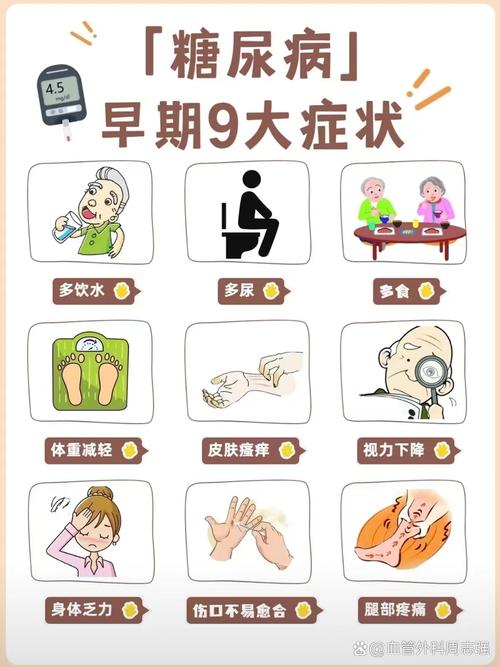 青团糖尿病人可以吃吗