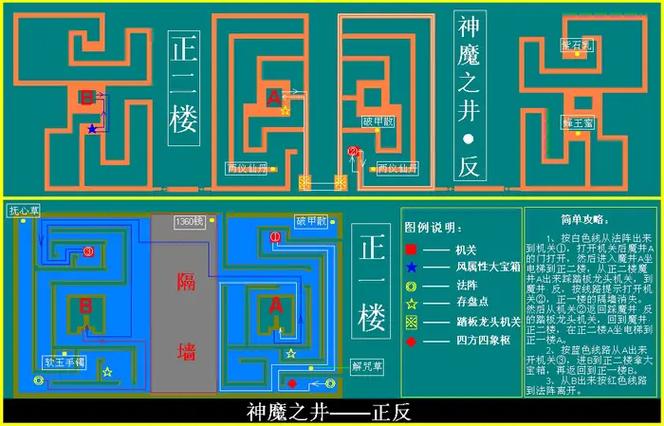 仙剑奇侠传三攻略缩略图