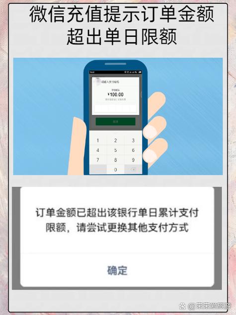 个人网上银行限额规定图标