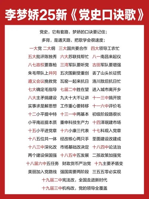标题的七大作用口诀图标