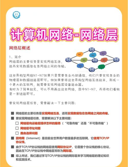 我想学做互联网怎么入手
