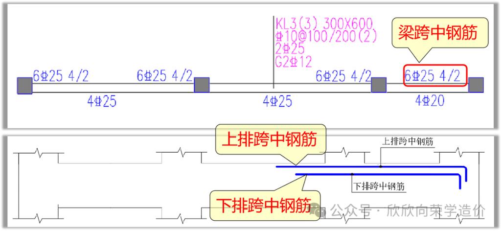 楼房钢筋结构图纸缩略图