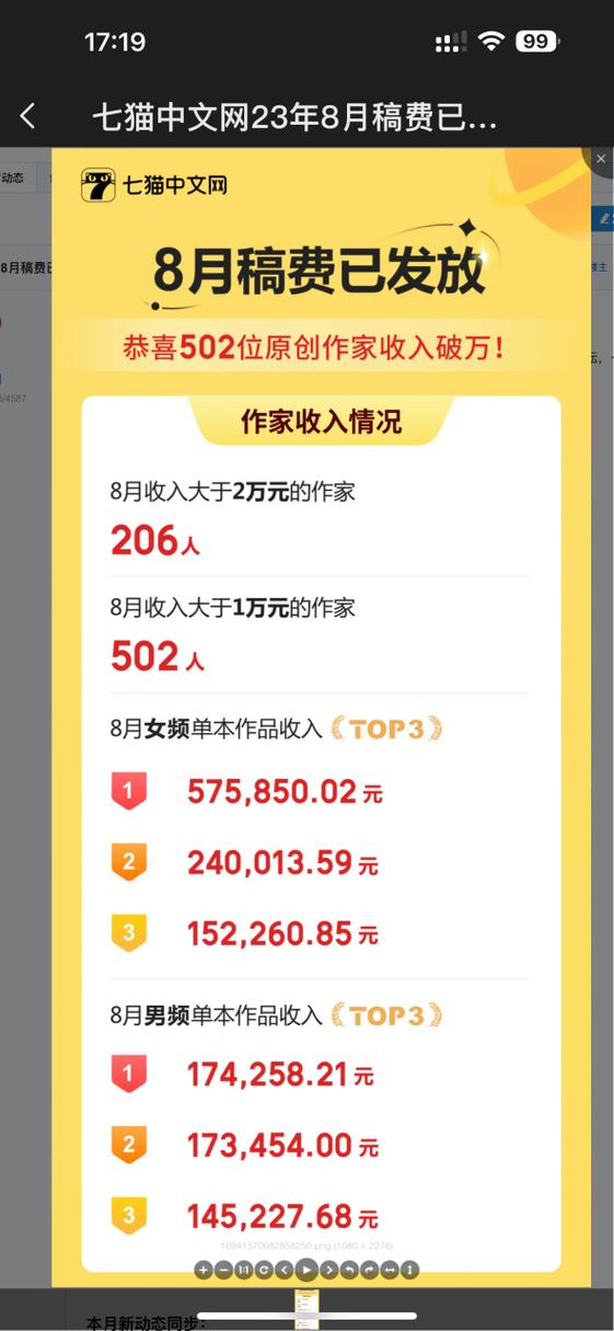 那个平台写小说赚钱赚的多缩略图
