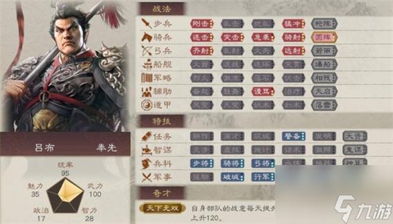 三国志8金手指代码图标