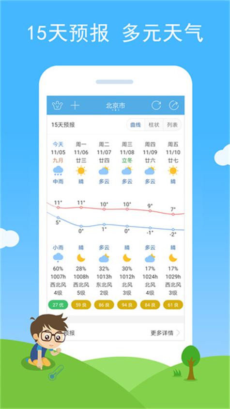 七彩天气语音播报自动定位天气预报