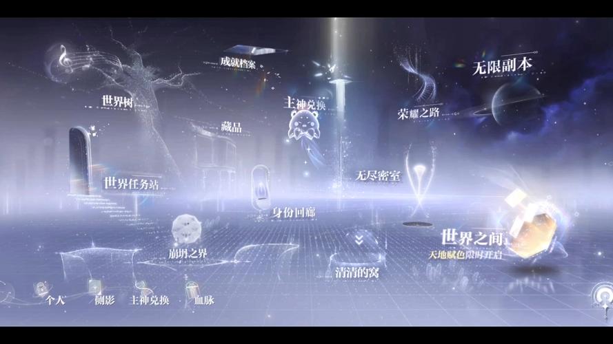 主角创造主神空间缩略图