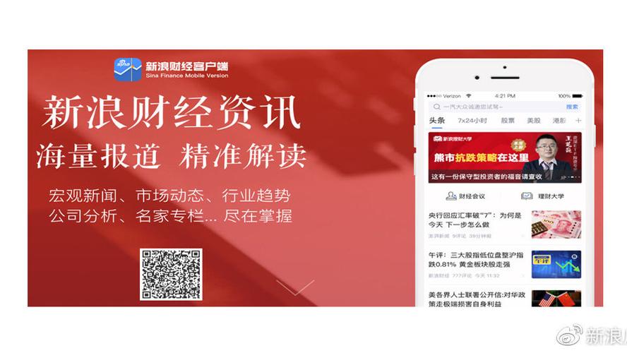 sina新浪财经首页缩略图
