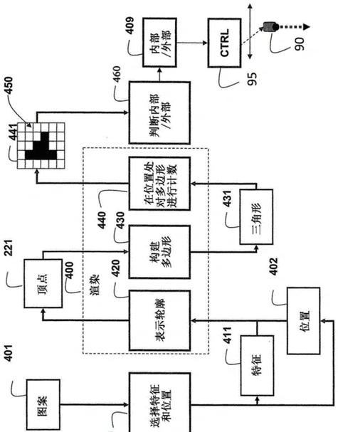 HP1136更换激光器