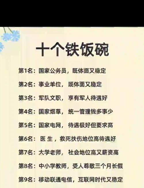 空保是铁饭碗吗