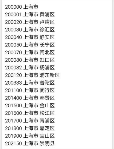 上海畈邮编是多少