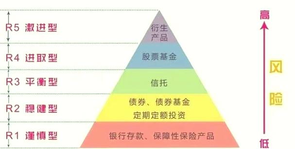 帮别人大额取现有什么风险