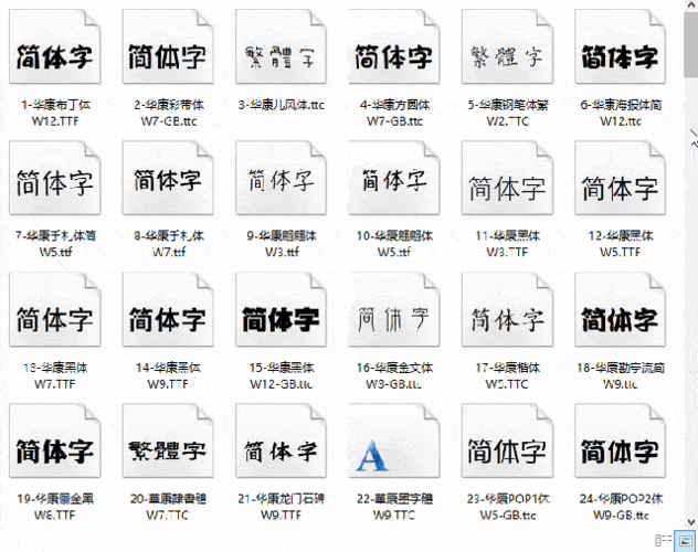 哪些字体没有版权图标