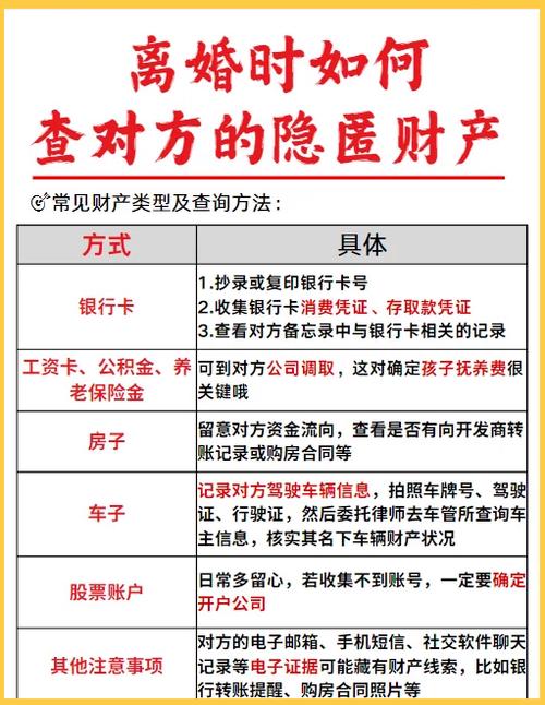 离婚怎么查对方的财产缩略图