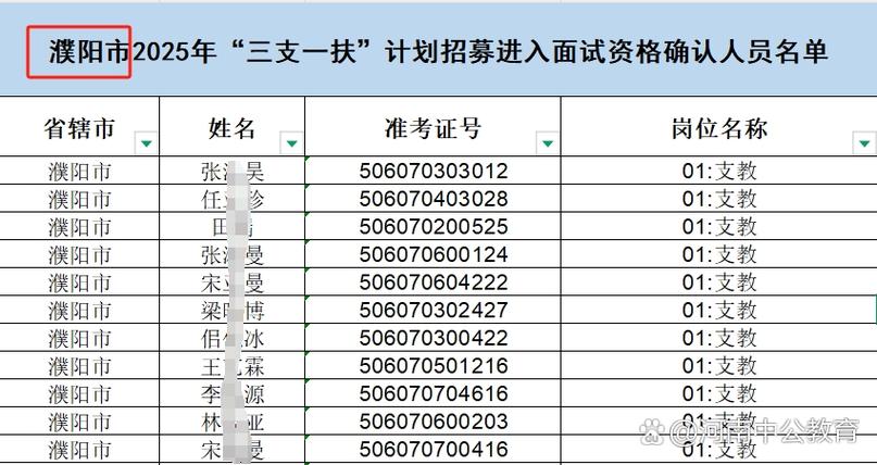 濮阳人力资源网缩略图