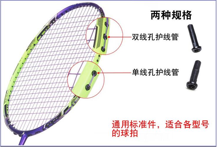 羽毛球拍护线管怎么装缩略图
