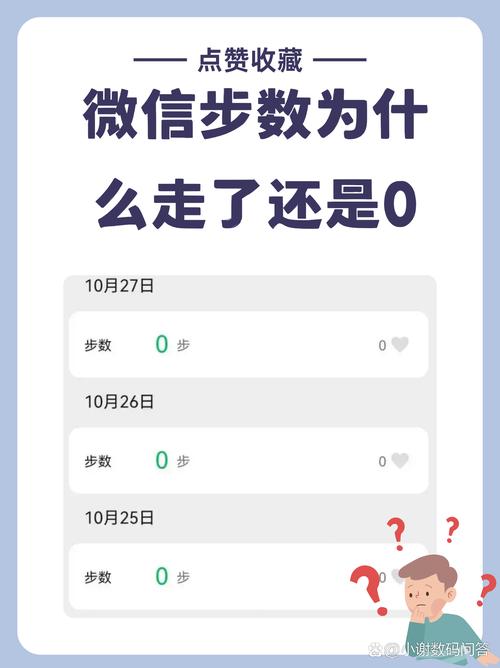 微信步数能清零吗图标