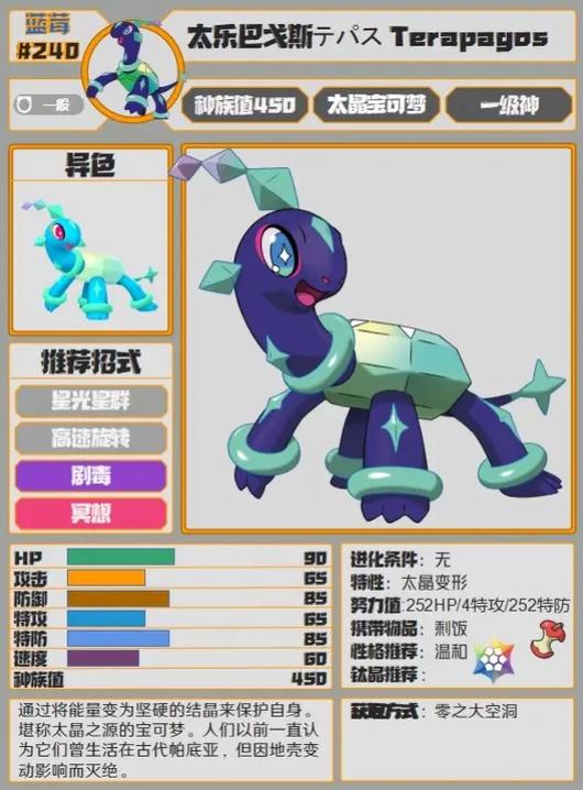 宝可梦紫最新版本缩略图