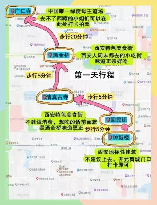 适合旅游的城市图标
