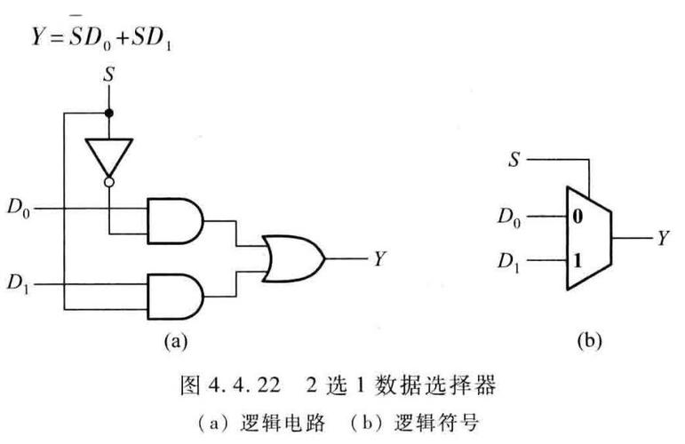 苹果X双卡还是单卡
