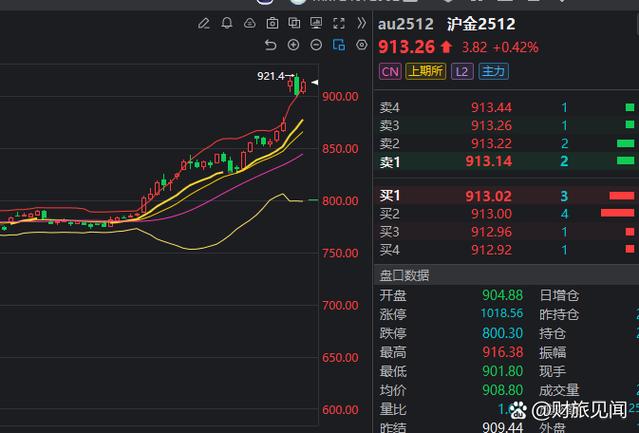 今天比特币行情最新价格缩略图