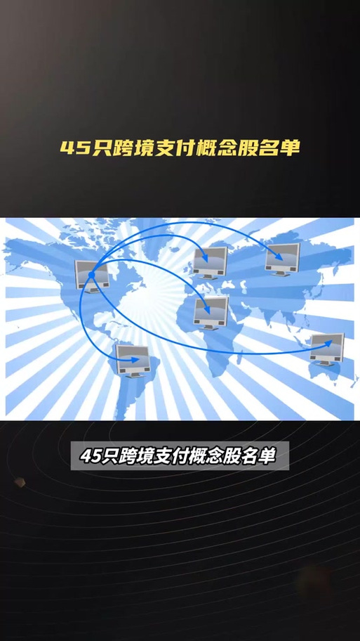 抖音充值抖币官网入口链接