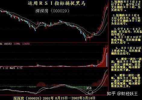 黑马赚钱app游戏截图