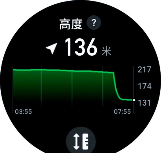 华为测海拔缩略图