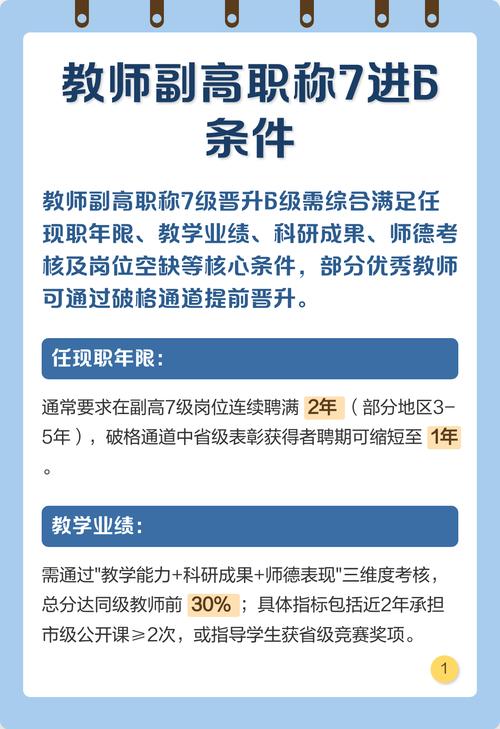 副高7进6太难了