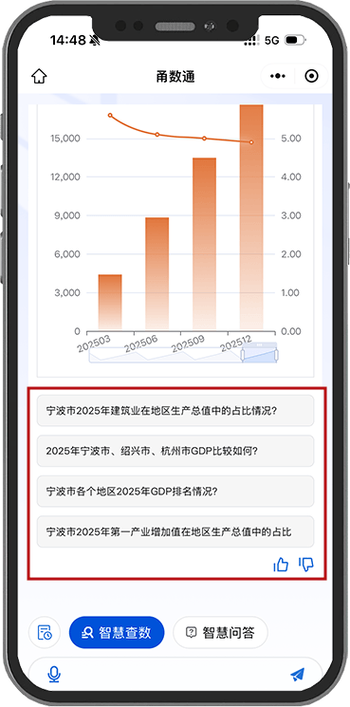 支部参加组织生活的应到人数