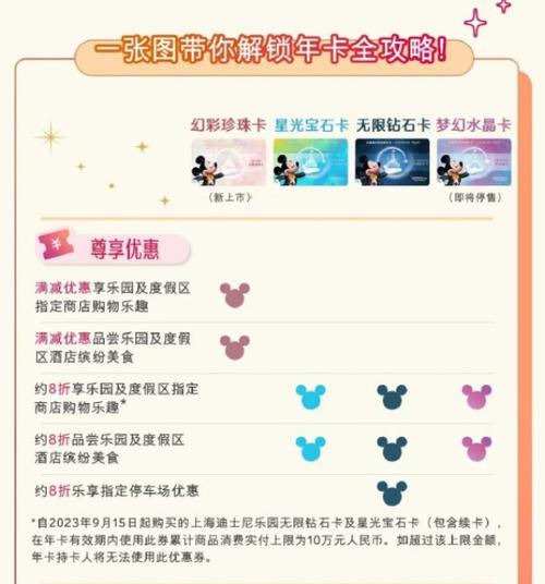 迪士尼年卡优惠缩略图