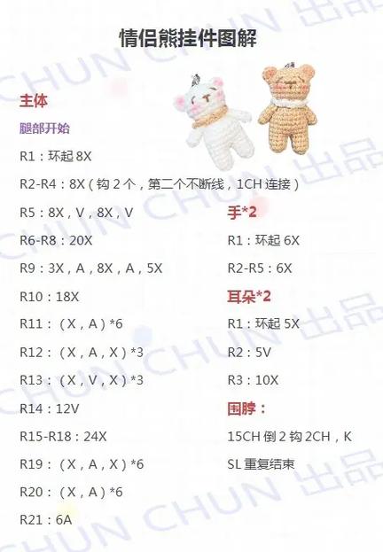 毛线熊的编织方法图标
