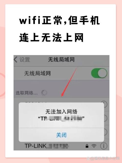 手机校园网连接不上缩略图