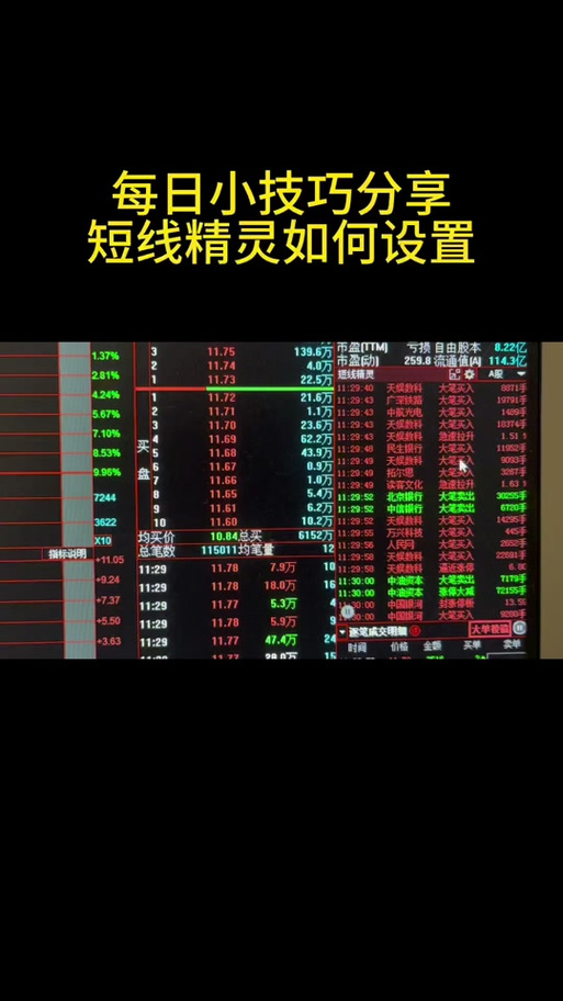 短线精灵