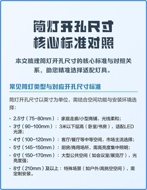 2.5寸筒灯一般开孔多大缩略图
