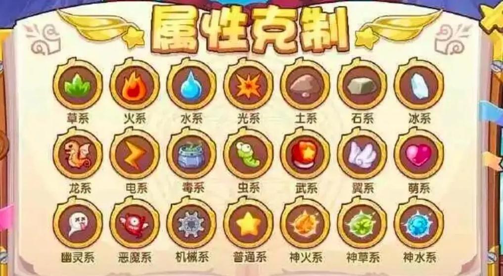 洛克王国图鉴收集