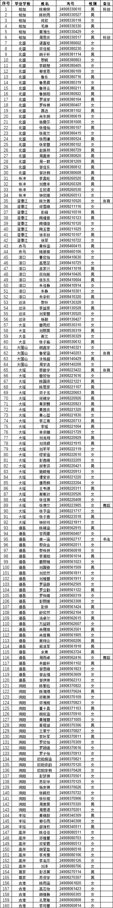 身份证号码实名认证图标