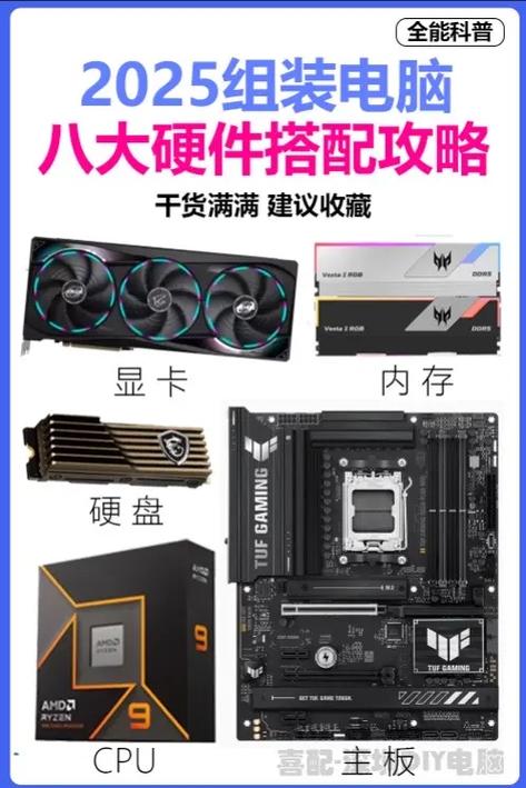 台式电脑需要哪些配件图标