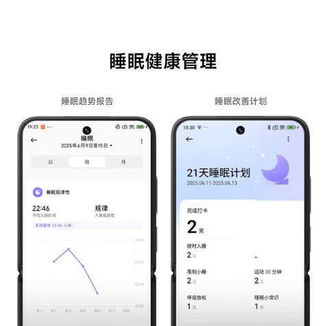 华为睡眠监测图标
