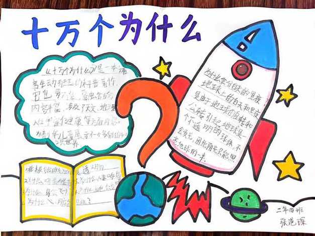 十万个为什么内容全集游戏截图