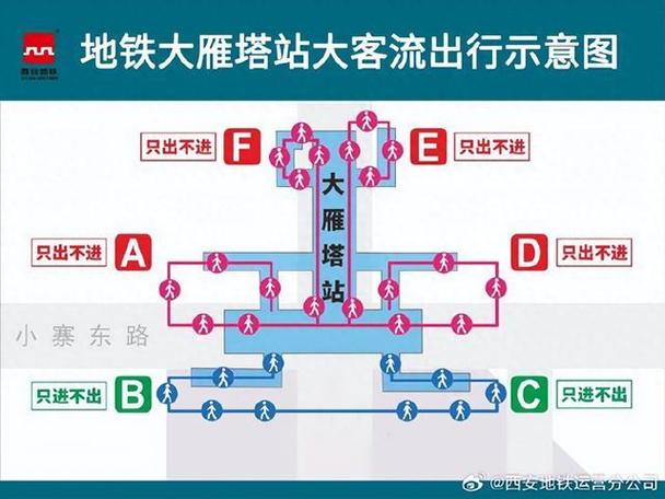地铁可以中途出站再进站吗
