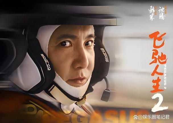 飞驰人生张弛原型缩略图