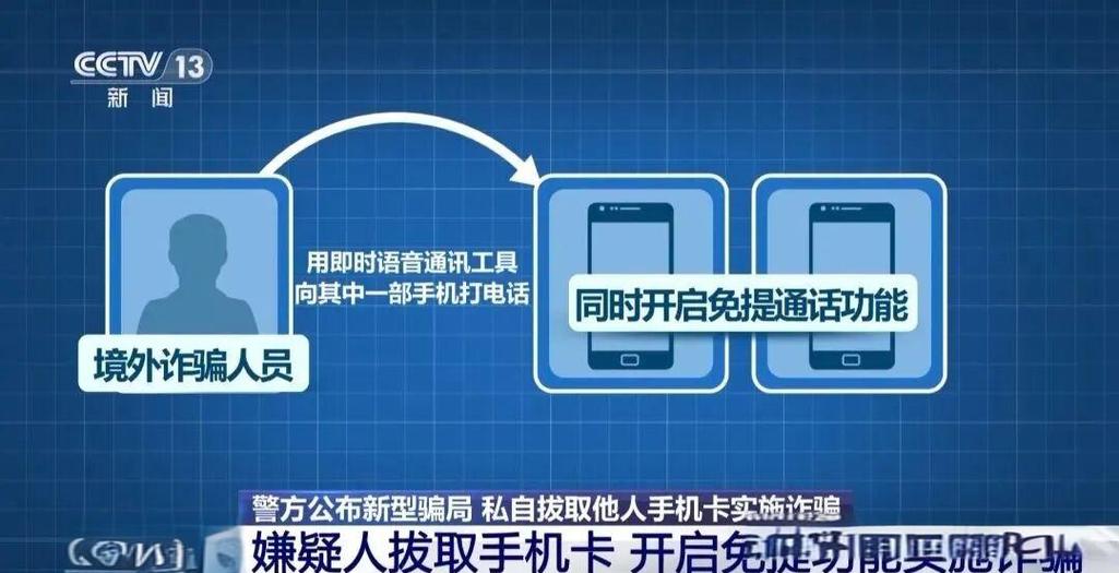 卡被拔了打电话是什么状态