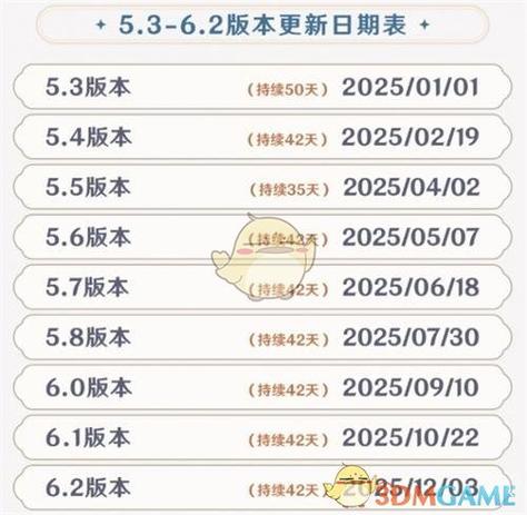 原神什么时候上线游戏截图
