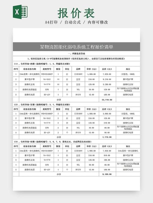 工程报价表模板缩略图