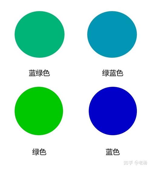 豌豆蓝是蓝色还是绿色缩略图